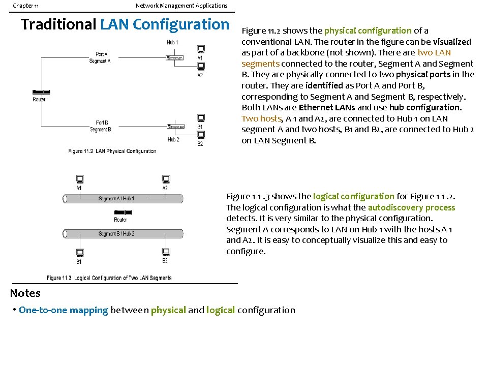 Chapter 11 Network Management Applications Traditional LAN Configuration Figure 11. 2 shows the physical