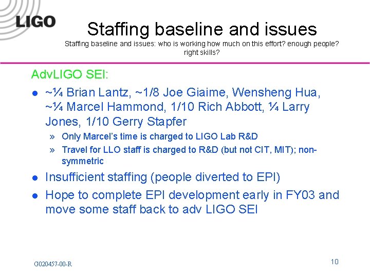 Staffing baseline and issues: who is working how much on this effort? enough people?