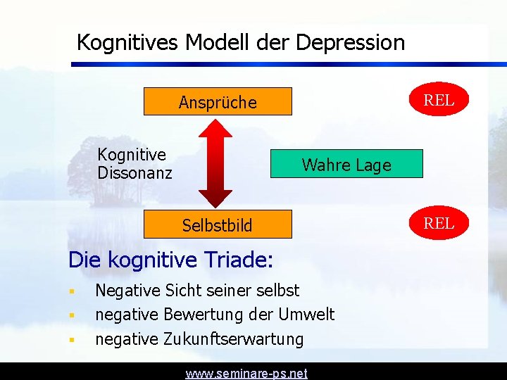 Kognitives Modell der Depression REL Ansprüche Kognitive Dissonanz Wahre Lage Selbstbild Die kognitive Triade: