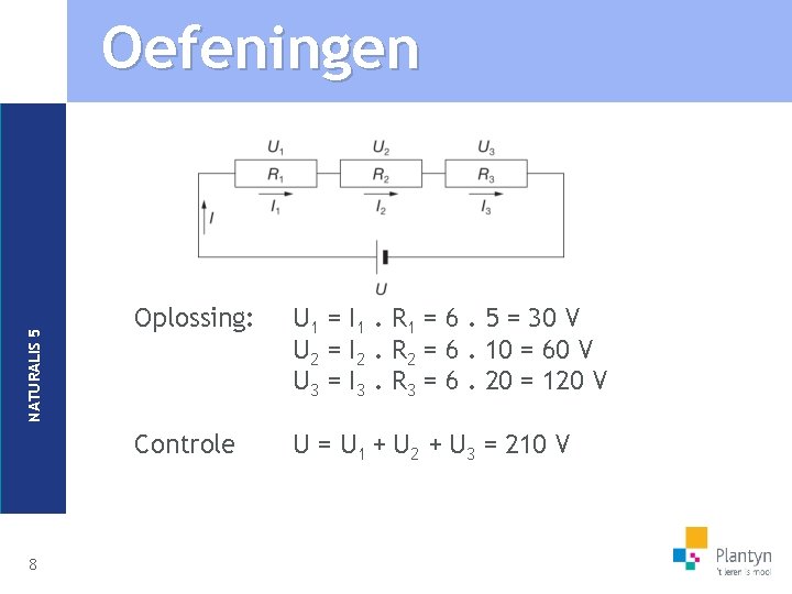 NATURALIS 5 Oefeningen 8 Oplossing: U 1 = I 1. R 1 = 6.