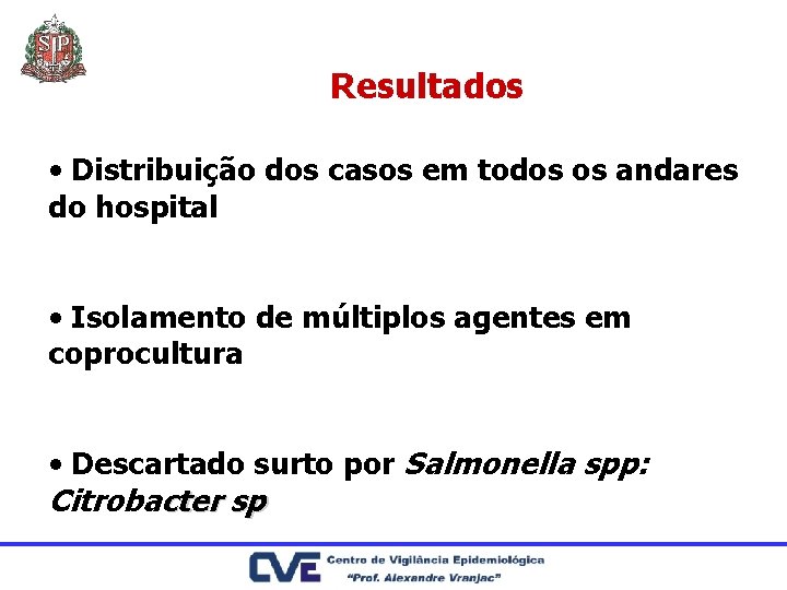 Resultados • Distribuição dos casos em todos os andares do hospital • Isolamento de