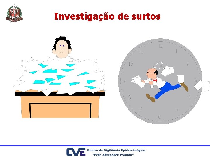 Investigação de surtos 