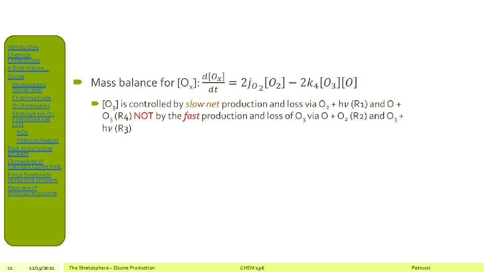 Introduction Chemical Composition A Brief History… Ozone Stratospheric Ozone layer Chapman Cycle O 3