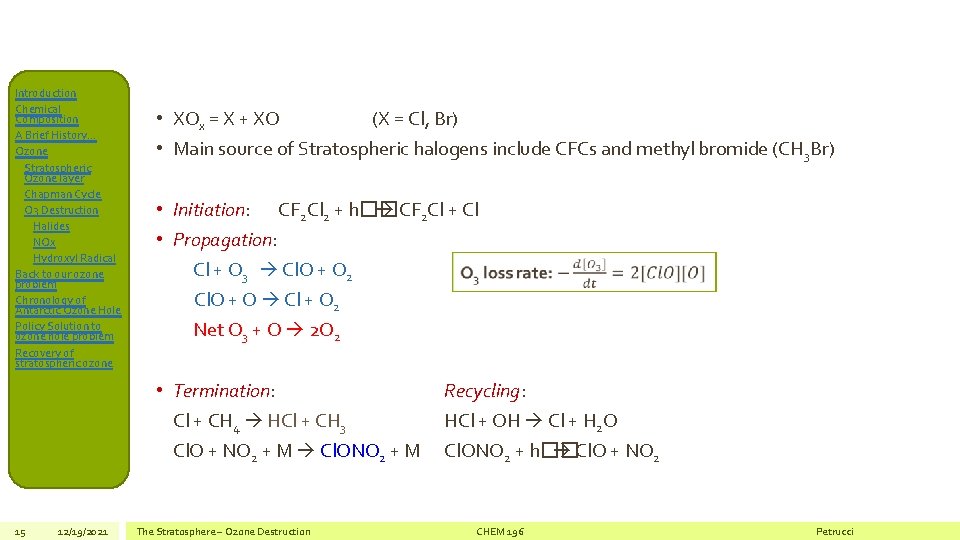 Introduction Chemical Composition A Brief History… Ozone Stratospheric Ozone layer Chapman Cycle O 3