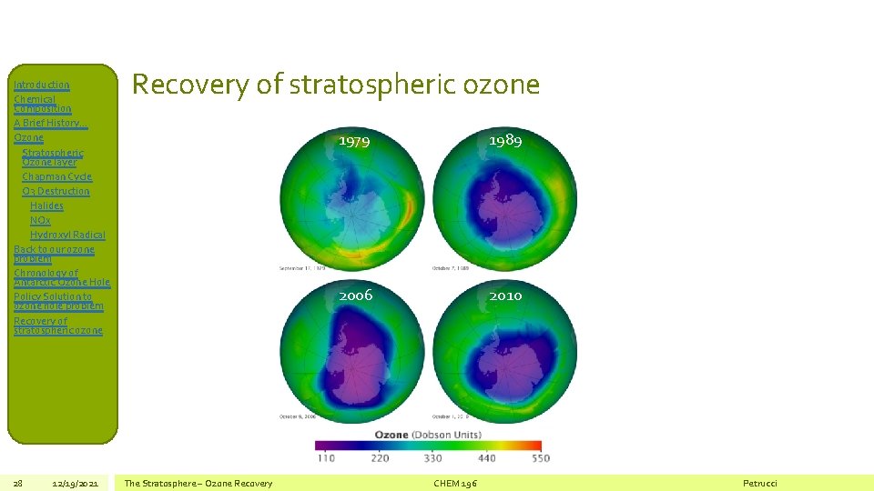 Introduction Chemical Composition A Brief History… Ozone Stratospheric Ozone layer Chapman Cycle O 3