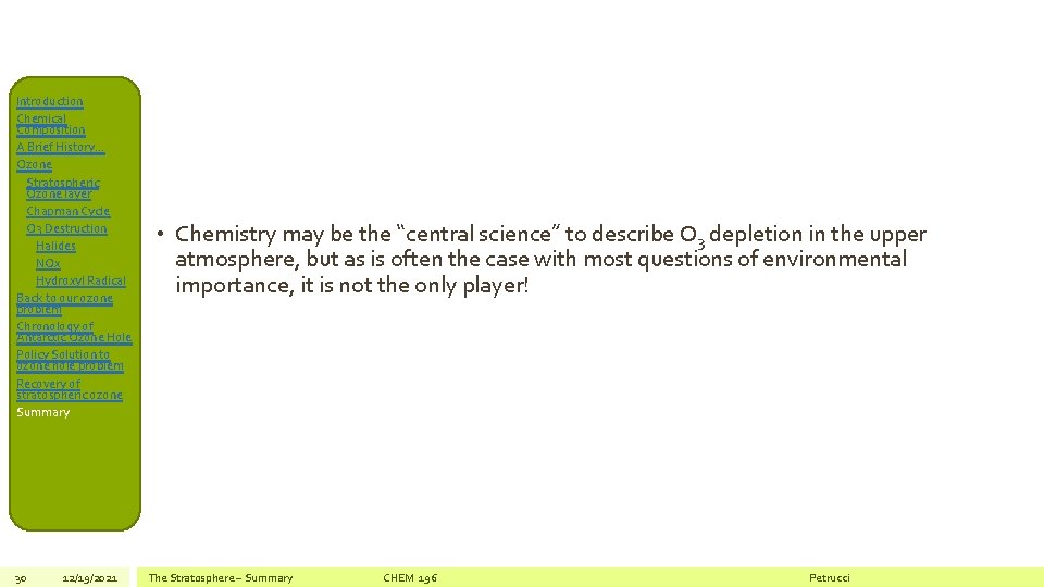 Introduction Chemical Composition A Brief History… Ozone Stratospheric Ozone layer Chapman Cycle O 3