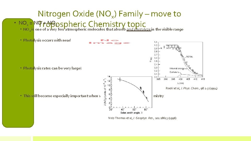 Nitrogen Oxide (NOx) Family – move to • NOx = NO + NO 2