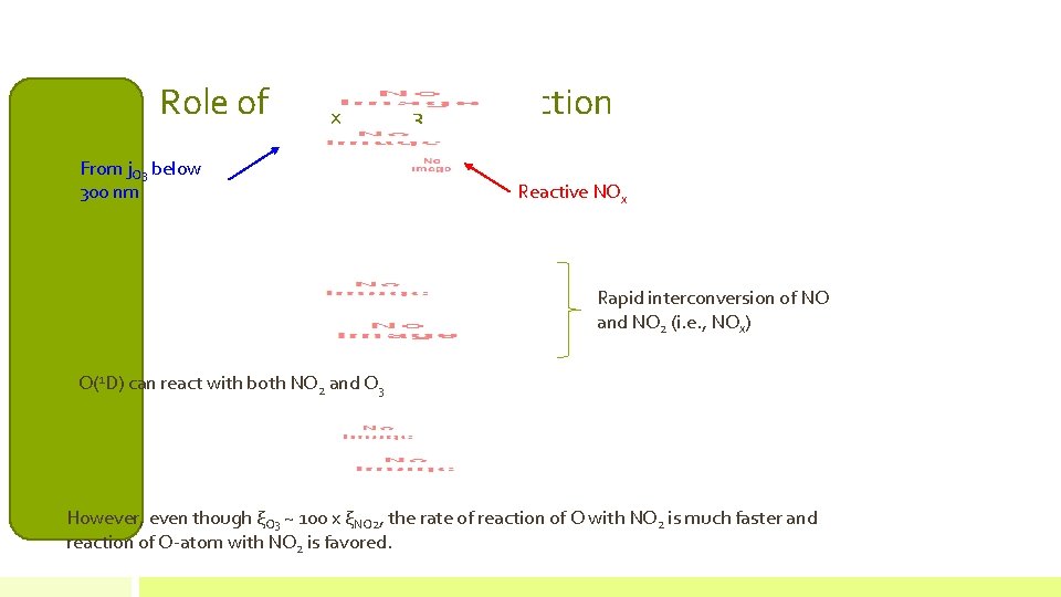 Role of NOx in O 3 Destruction From j. O 3 below 300 nm