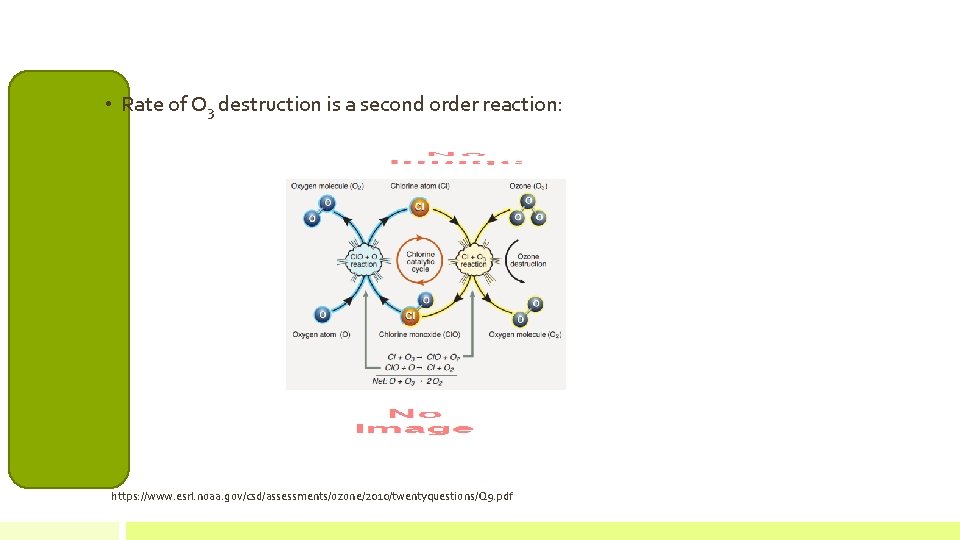  • Rate of O 3 destruction is a second order reaction: https: //www.