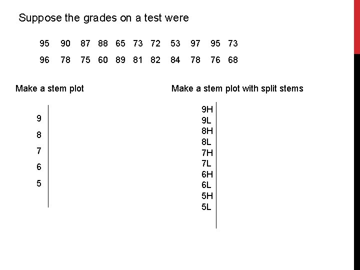 Suppose the grades on a test were 95 90 87 88 65 73 72 Suppose the grades on a test were 95 90 87 88 65 73 72