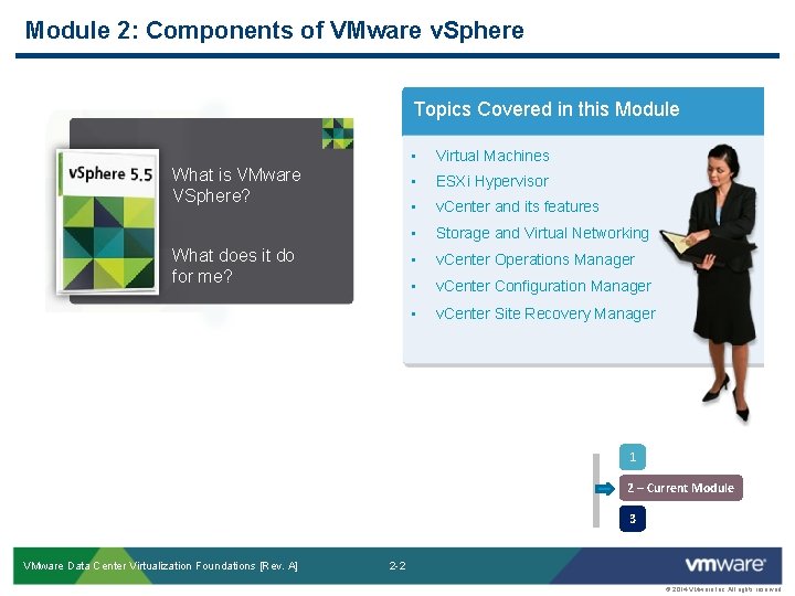 Module 2: Components of VMware v. Sphere Topics Covered in this Module What is