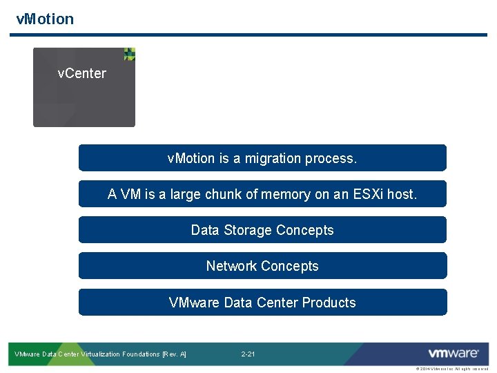 v. Motion v. Center v. Motion is a migration process. A VM is a