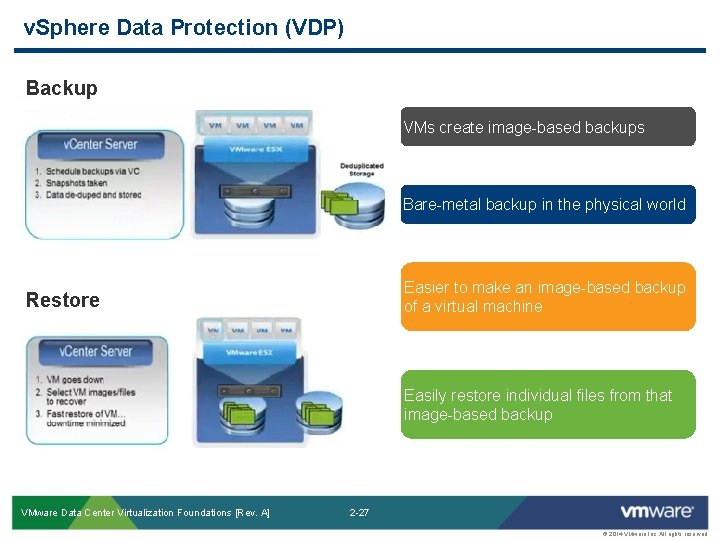 v. Sphere Data Protection (VDP) Backup VMs create image-based backups Bare-metal backup in the
