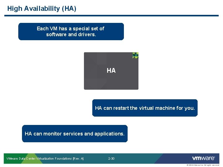 High Availability (HA) Each VM has a special set of software and drivers. HA