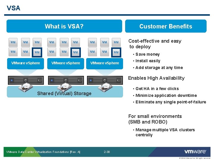 VSA What is VSA? Customer Benefits Cost-effective and easy to deploy • Save money