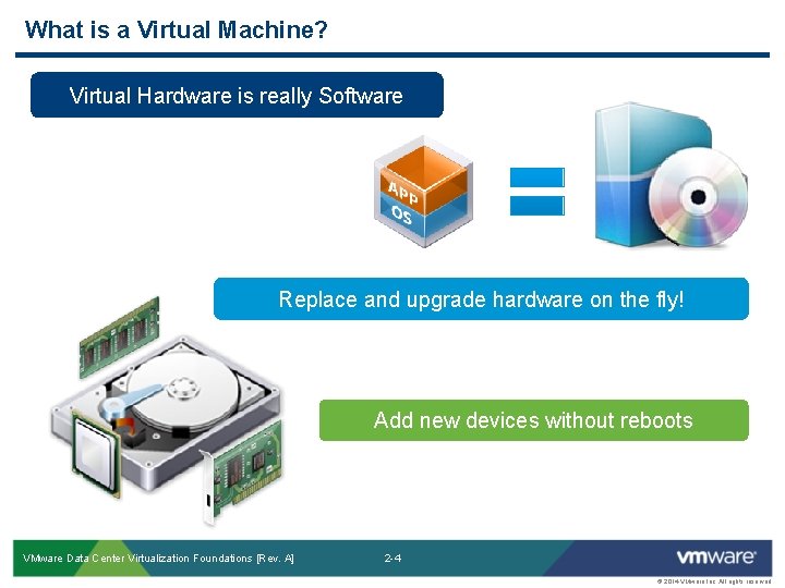 What is a Virtual Machine? Virtual Hardware is really Software Replace and upgrade hardware
