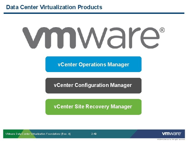 Data Center Virtualization Products v. Center Operations Manager v. Center Configuration Manager v. Center