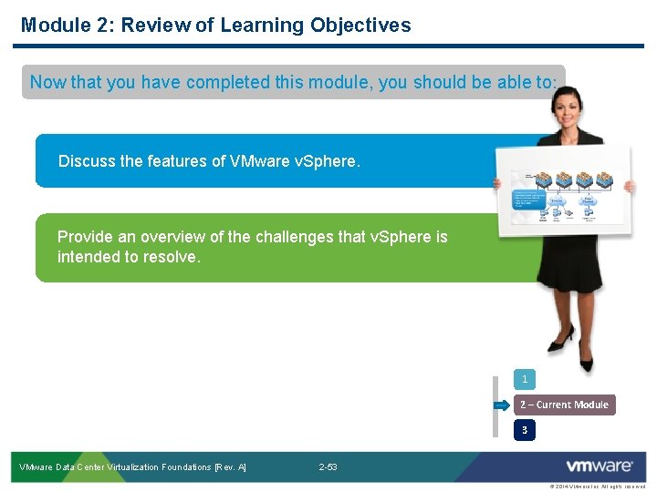 Module 2: Review of Learning Objectives Now that you have completed this module, you