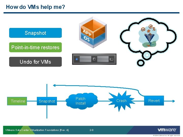 How do VMs help me? Snapshot Point-in-time restores Undo for VMs Timeline Snapshot VMware