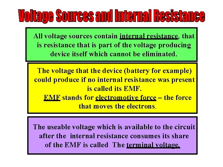 All voltage sources contain internal resistance, that is resistance that is part of the