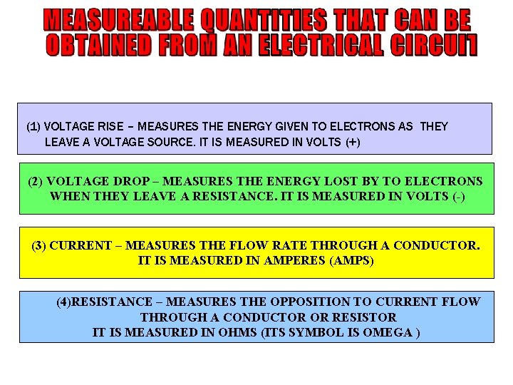(1) VOLTAGE RISE – MEASURES THE ENERGY GIVEN TO ELECTRONS AS THEY LEAVE A