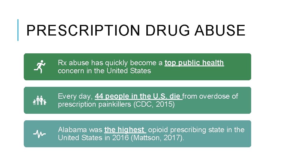 PRESCRIPTION DRUG ABUSE Rx abuse has quickly become a top public health concern in