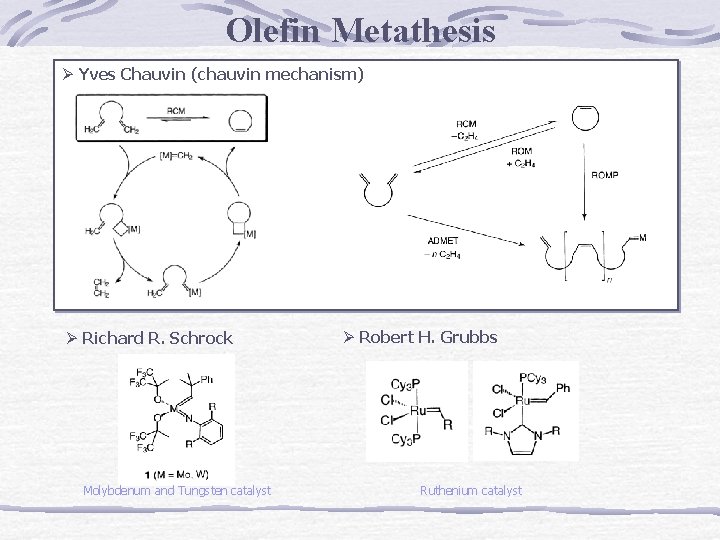 Olefin Metathesis Ø Yves Chauvin (chauvin mechanism) Ø Richard R. Schrock Molybdenum and Tungsten