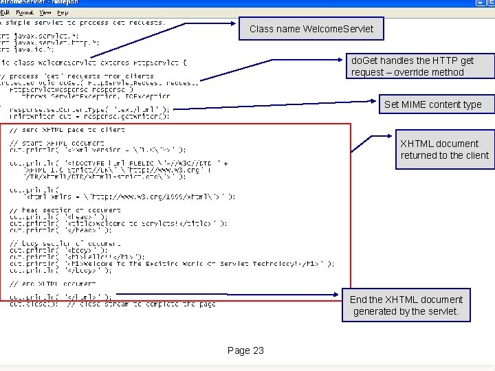 Class name Welcome. Servlet do. Get handles the HTTP get request – override method