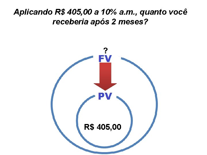 Aplicando R$ 405, 00 a 10% a. m. , quanto você receberia após 2