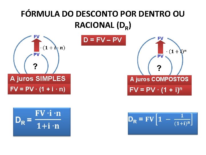 FÓRMULA DO DESCONTO POR DENTRO OU RACIONAL (DR) D = FV – PV ?