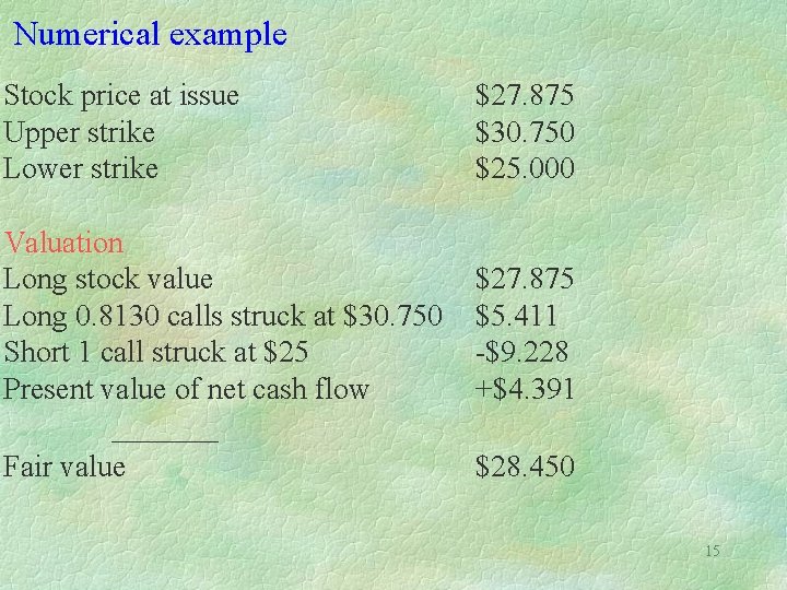 Numerical example Stock price at issue Upper strike Lower strike Valuation Long stock value