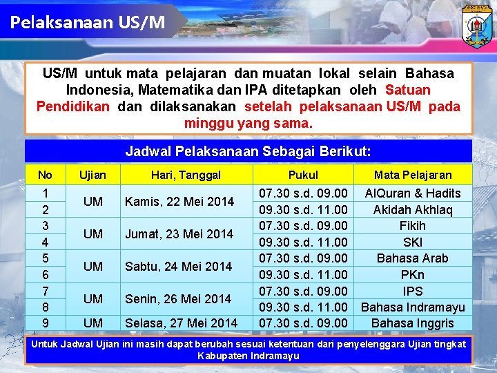Pelaksanaan US/M untuk mata pelajaran dan muatan lokal selain Bahasa Indonesia, Matematika dan IPA