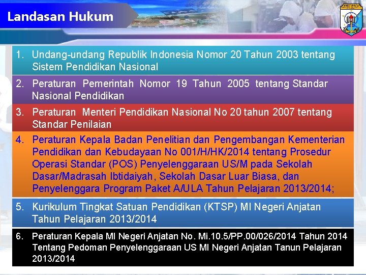 Landasan Hukum 1. Undang-undang Republik Indonesia Nomor 20 Tahun 2003 tentang Sistem Pendidikan Nasional