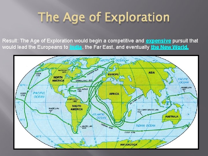 The Age of Exploration Result: The Age of Exploration would begin a competitive and