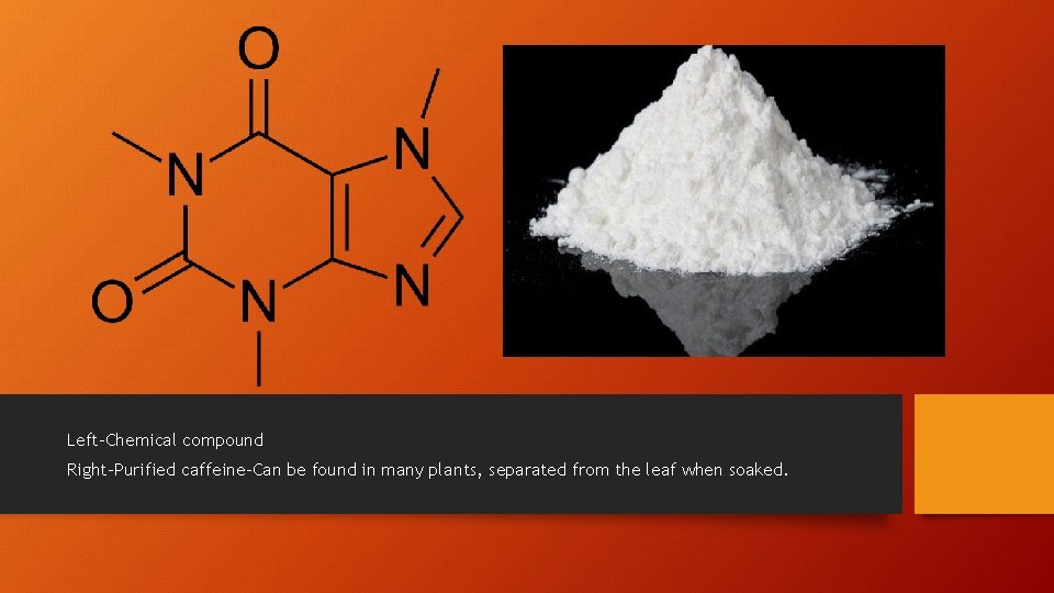 Left-Chemical compound Right-Purified caffeine-Can be found in many plants, separated from the leaf when