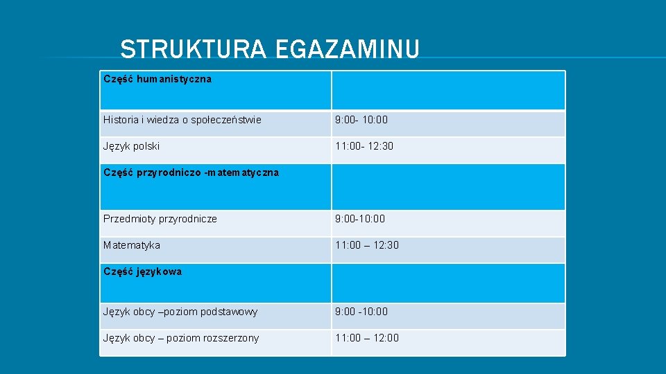 STRUKTURA EGAZAMINU Część humanistyczna Historia i wiedza o społeczeństwie 9: 00 - 10: 00