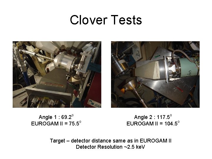Clover Tests Angle 1 : 69. 2 o EUROGAM II = 75. 5 o