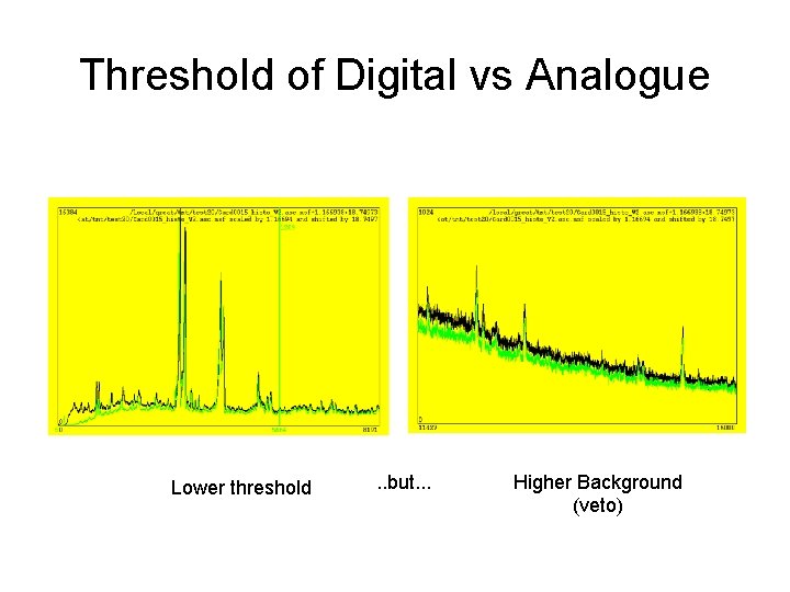 Threshold of Digital vs Analogue Lower threshold . . but. . . Higher Background