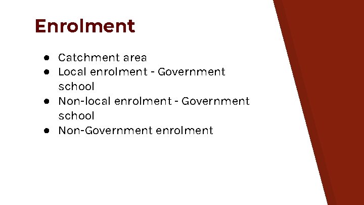 Enrolment ● Catchment area ● Local enrolment - Government school ● Non-local enrolment -