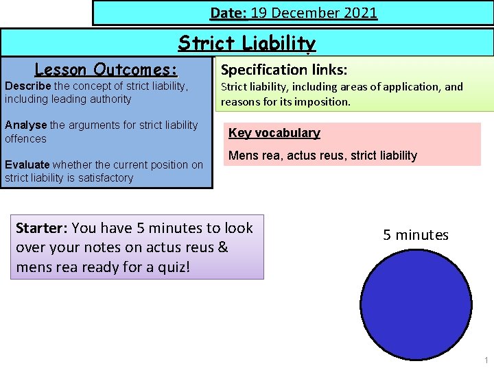 Date: 19 December 2021 Strict Liability Lesson Outcomes: Describe the concept of strict liability,