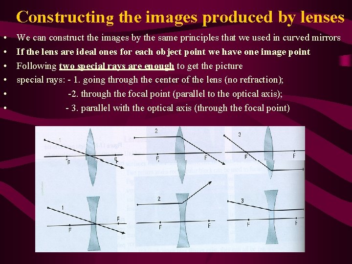 Constructing the images produced by lenses • • • We can construct the images