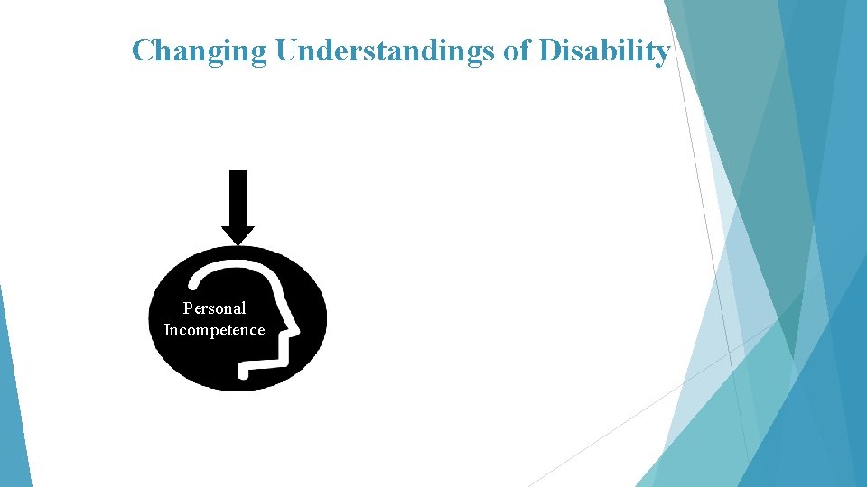 Changing Understandings of Disability Personal Incompetence 