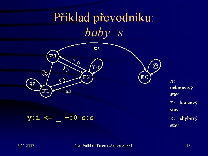 Příklad převodníku: baby+s s: s @ F 3 @ F 1 y: y +: