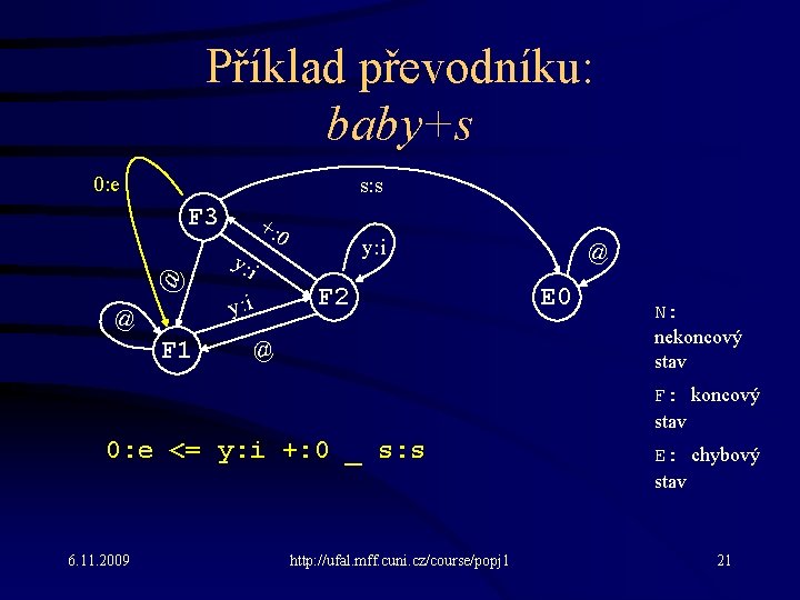 Příklad převodníku: baby+s 0: e s: s @ F 3 @ F 1 +: