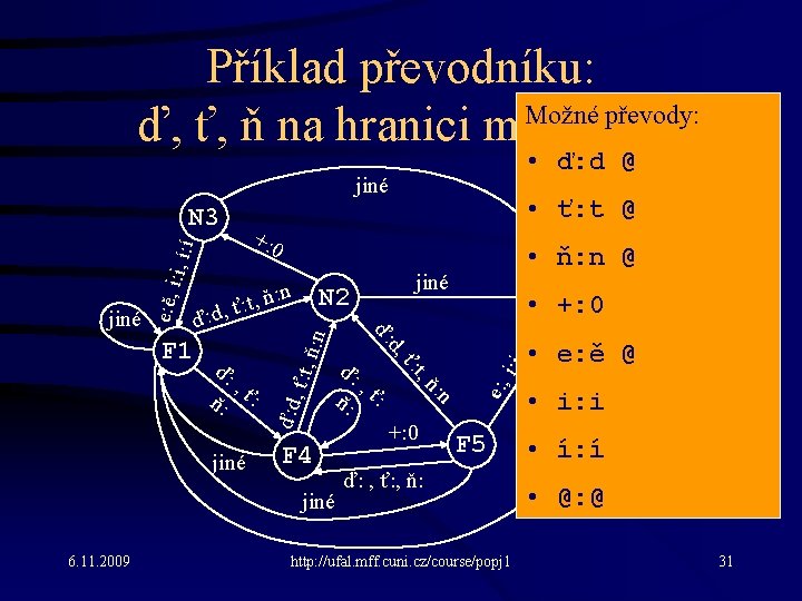 Příklad převodníku: Možné převody: ď, ť, ň na hranici morfémů • ď: d @