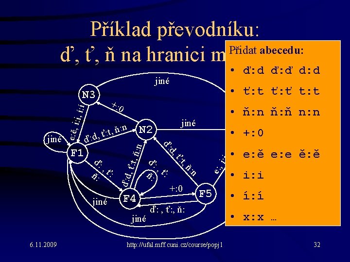 Příklad převodníku: Přidat abecedu: ď, ť, ň na hranici morfémů • ď: d ď: