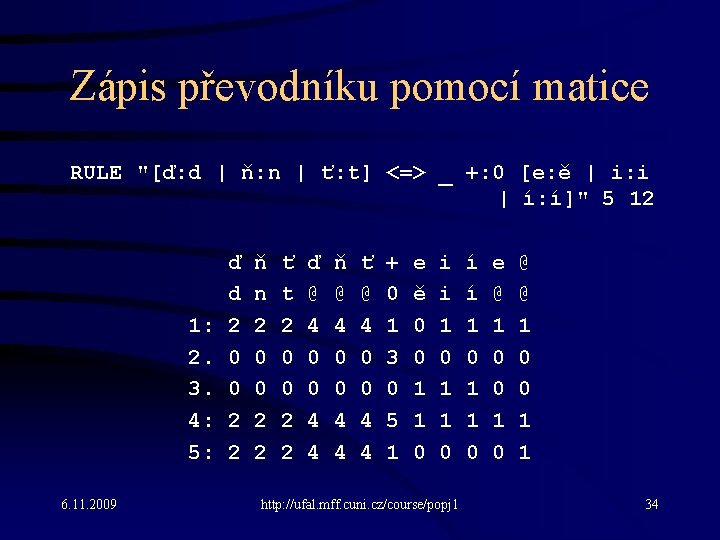 Zápis převodníku pomocí matice RULE "[ď: d | ň: n | ť: t] <=>