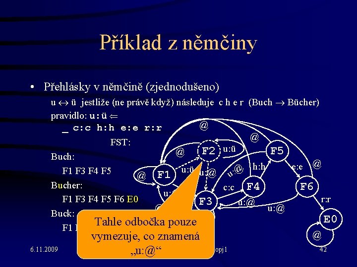 Příklad z němčiny • Přehlásky v němčině (zjednodušeno) u « ü jestliže (ne právě