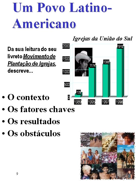 Um Povo Latino. Americano Igrejas da União do Sul Da sua leitura do seu