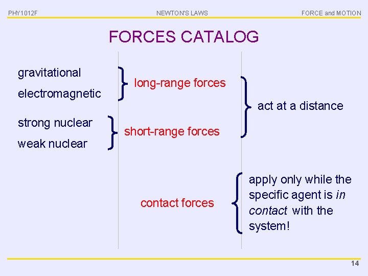 PHY 1012 F NEWTON’S LAWS FORCE and MOTION FORCES CATALOG gravitational electromagnetic strong nuclear